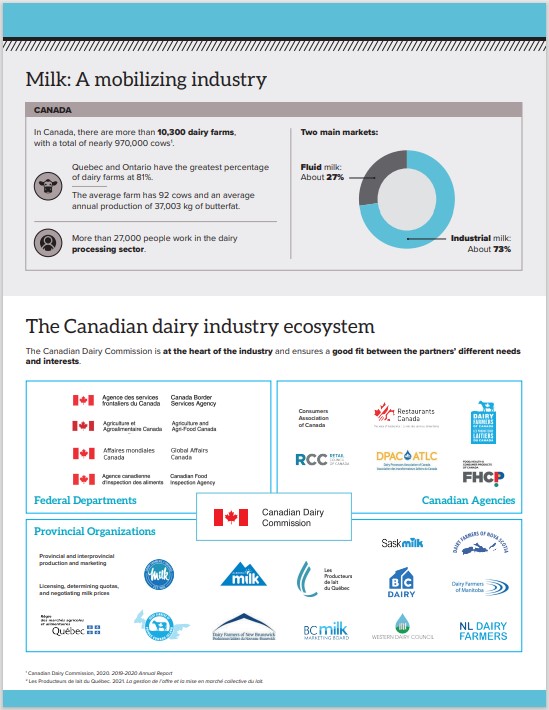 CDC fact Sheet